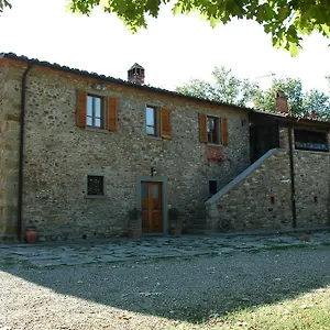 Casa Giogo Italia